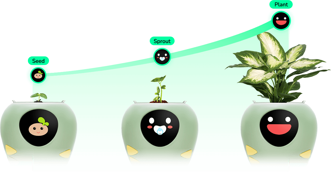 plantsrobot plantbot smart pet planter robot plant robot pot cute green three growth stages